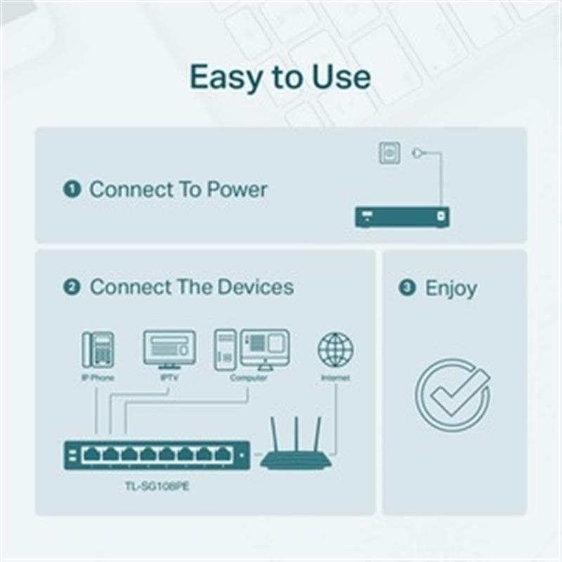 TP-LINK TL-SG108PE netwerk-switch Unmanaged Gigabit Ethernet (10/100/1000) Power over Ethernet (PoE)