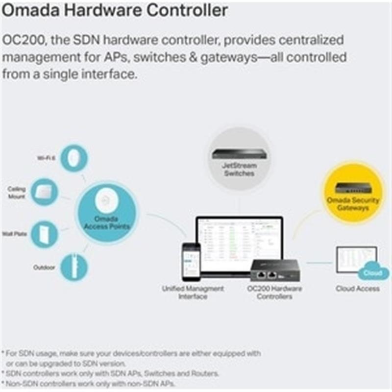 TP-LINK OC200 gateway/controller 10,100 Mbit/s