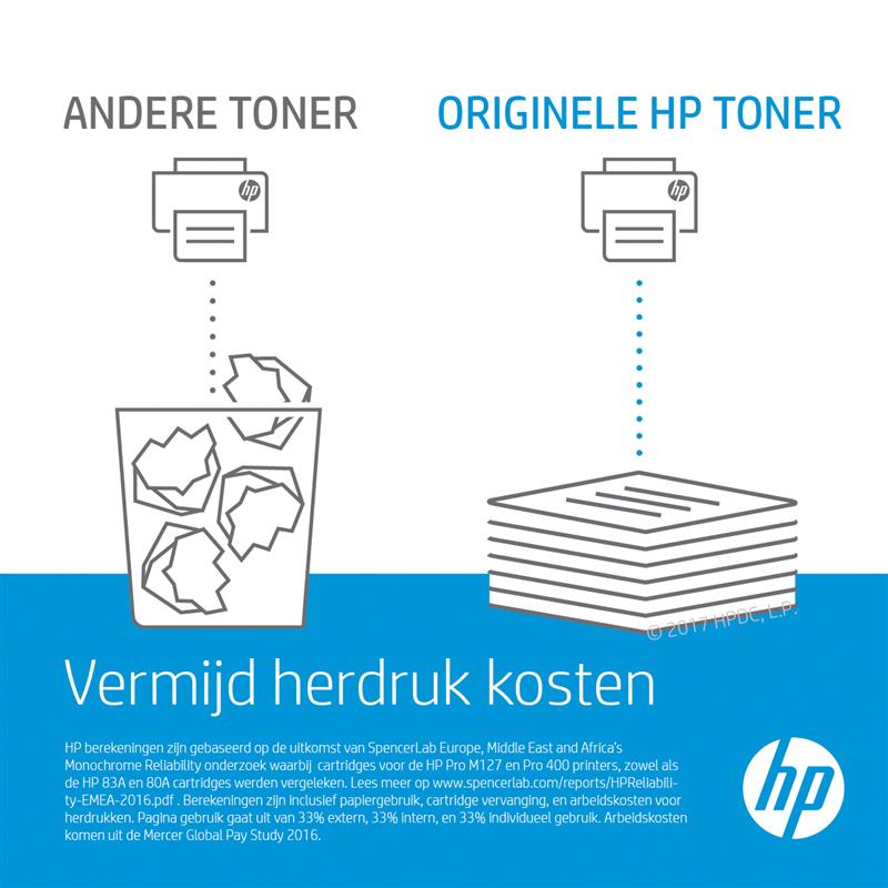 HP 79A Origineel Zwart 1 stuk(s)