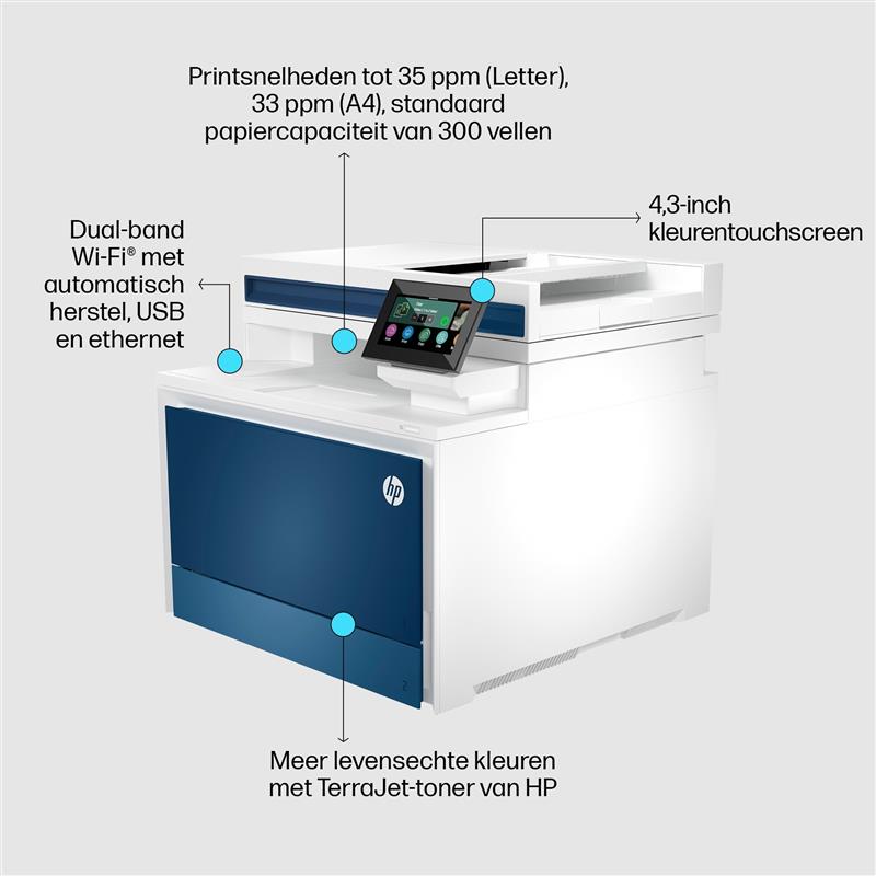 LaserJet Pro 4302fdn MFP Printer