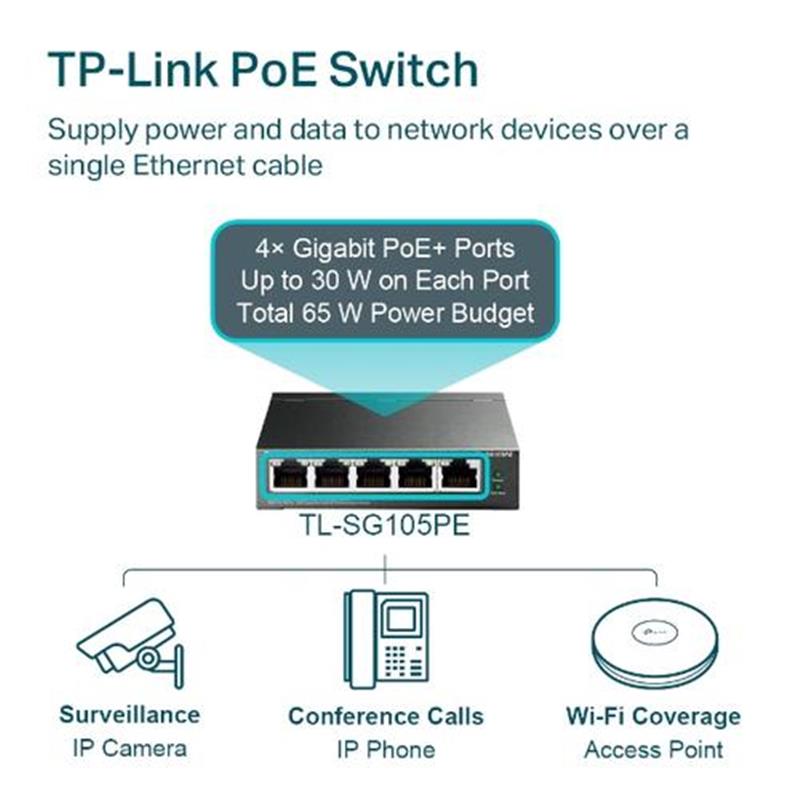 TP-LINK TL-SG105PE netwerk-switch Unmanaged L2 Gigabit Ethernet (10/100/1000) Zwart Power over Ethernet (PoE)