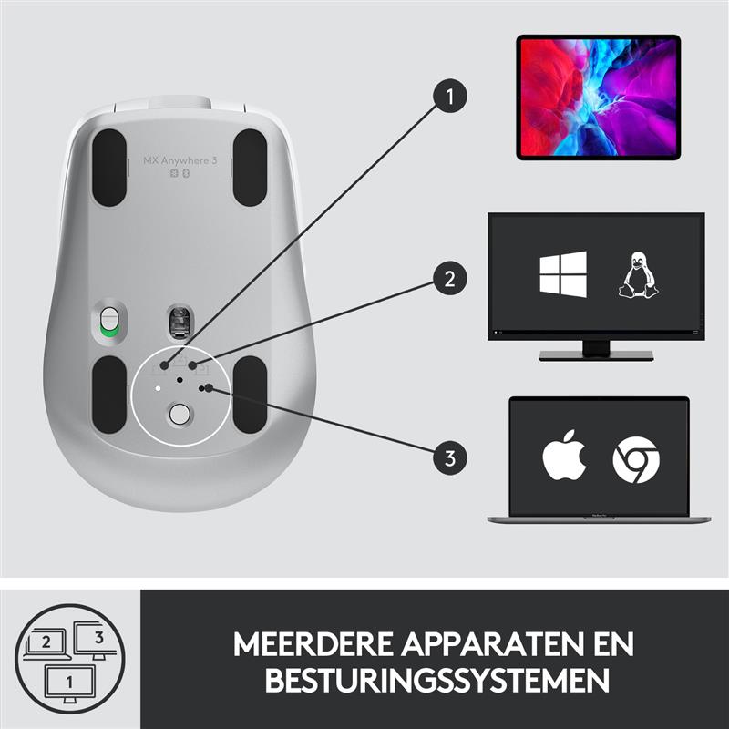 Logitech MX Anywhere 3 Compact Performance