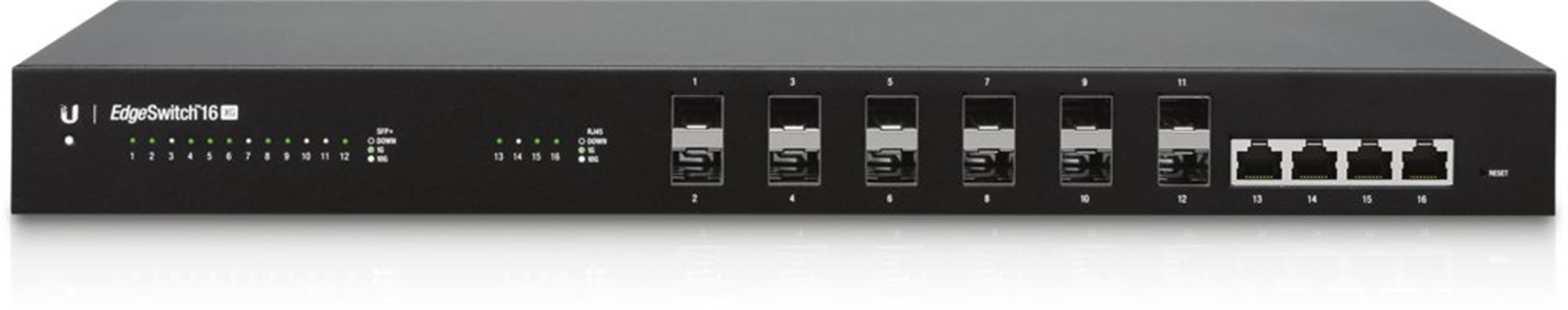 EdgeSwitch - Switch