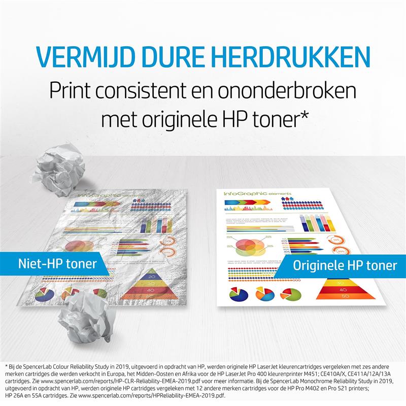 HP LaserJet 139A originele zwarte tonercartridge