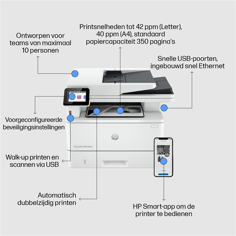 HP LaserJet Pro MFP 4102dw printer, Zwart-wit, Printer voor Kleine en middelgrote ondernemingen, Printen, kopiëren, scannen, Draadloos; Geschikt voor 